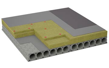 considerations of Upper Badcall flat roofing insulation